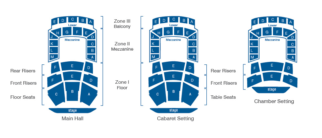 Jorgensen Seating Chart